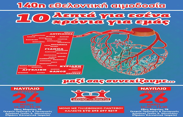 140η τακτική εθελοντική αιμοδοσία στο Ναύπλιο (μόνο με ραντεβού)