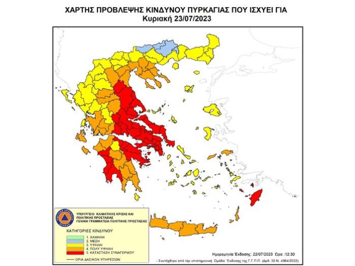 υψηλός κίνδυνος πυρκαγιάς